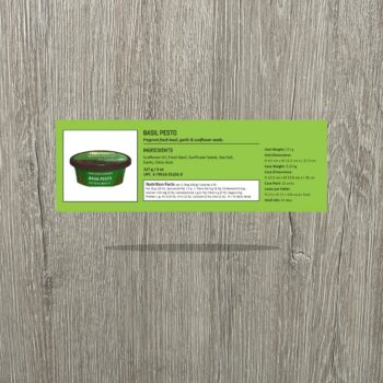 Basil Pesto